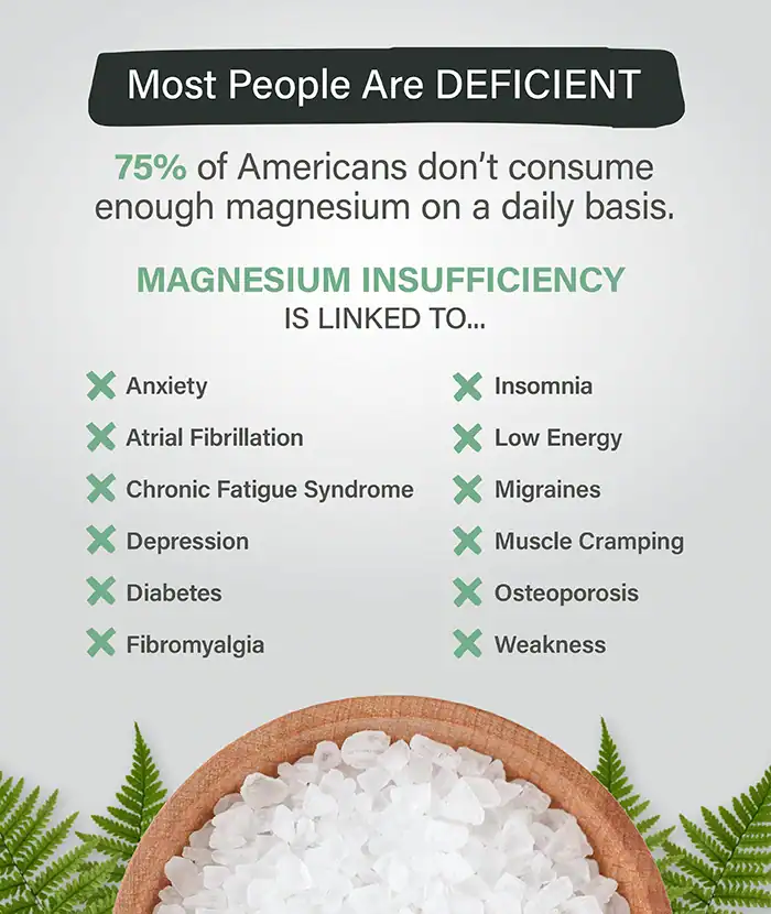 Magnesium 7 - deficiency stats