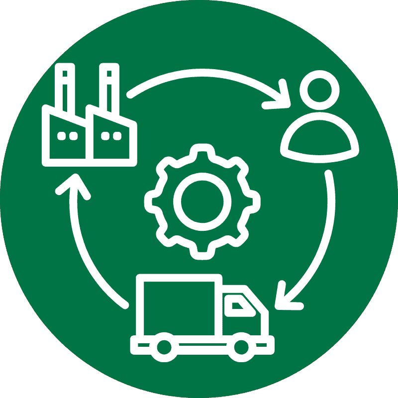 Manufacturing Standards