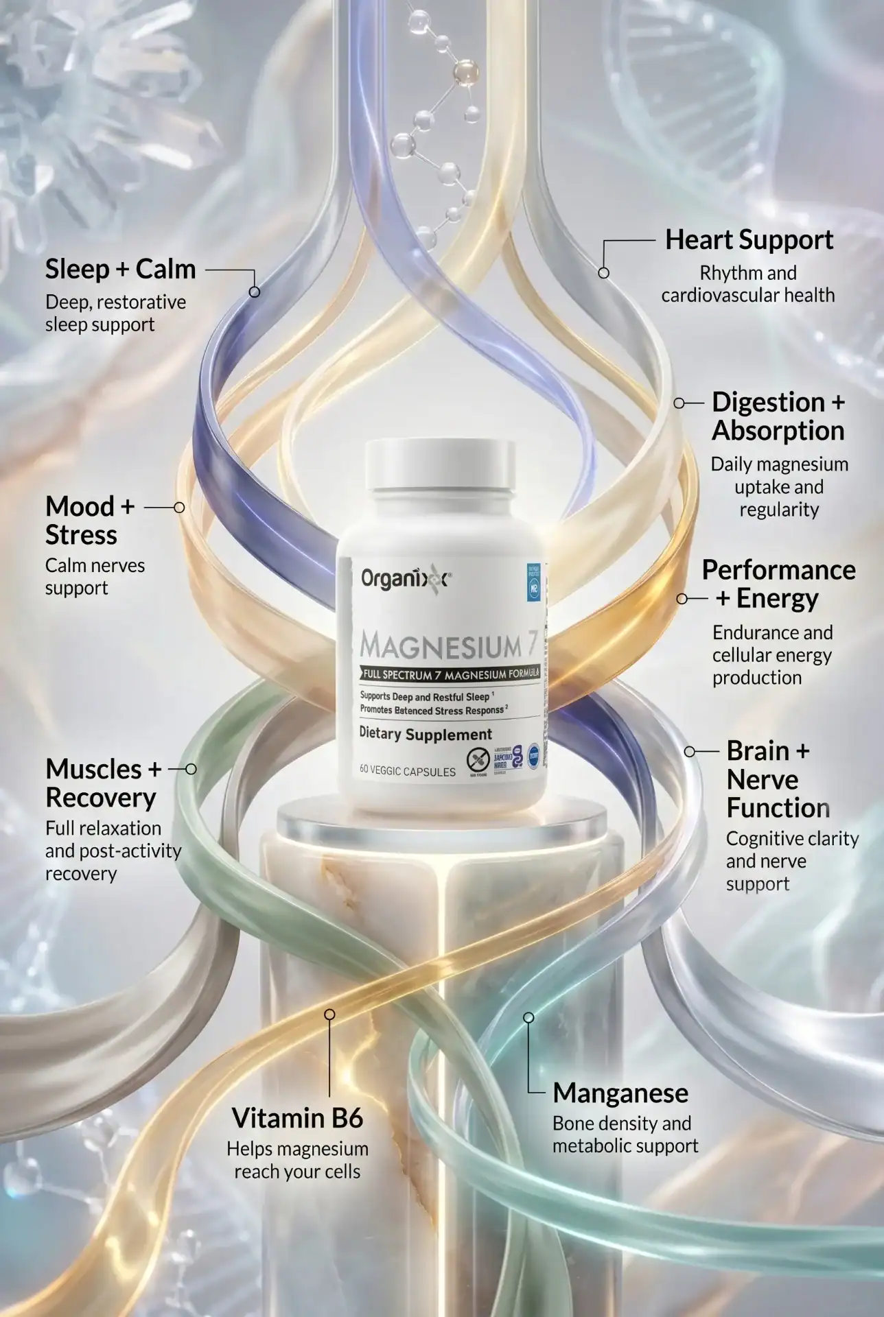 Magnesium 7 — full-spectrum support for sleep, heart, mood, muscles, digestion, brain, and more